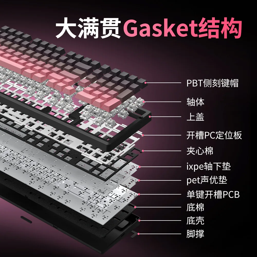 Tri-Mode Wireless Mechanical Keyboard Keys Hot-Swappable Rgb Gasket Structure Pbt Keycaps Bluetooth G Wired Esports Office