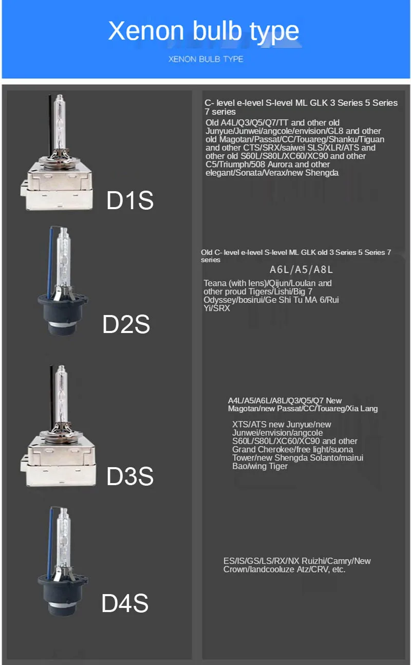 2X D8S D1S D3S D2S D4S Xenon Auto-Scheinwerferlampen 6000K 4300K 8000K Licht 12V 35W für BMW F10 E90 Mercedes W20 Audi A3 A8 HID – Detail 6