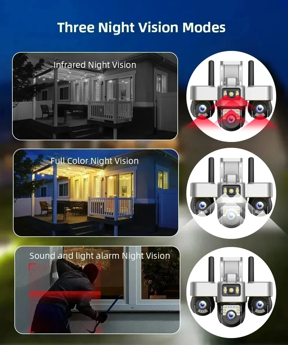 15MP HD Wifi Security Camera Smart 3 PTZ Lens 3 Screen Color Night Vision 10X Zoom Cameras Human Detect CCTV Security Protection