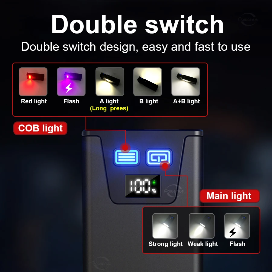 مصباح يدوي متعدد الوظائف LED مصباح محمول مع مصباح مغناطيسي قابل لإعادة الشحن مقاوم للماء أضواء خارجية فانوس فائق السطوع Fishin