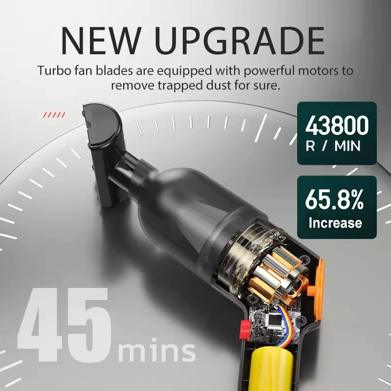 15000PA USB 충전 무선 가정용 진공 청소기, 휴대용 청소 기기, 미니 습식 및 건식 진공 청소기, 가정