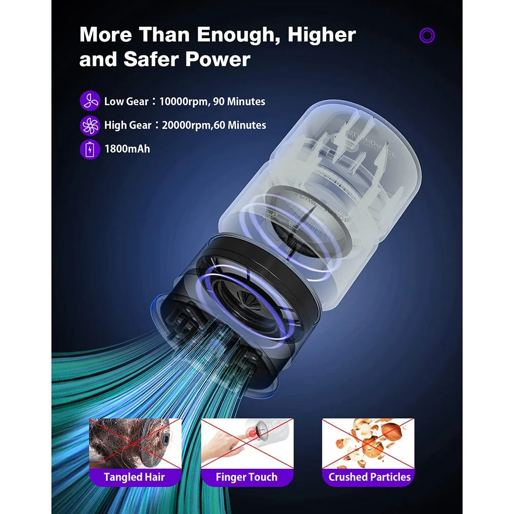 Aspirapolvere portatile da tavolo, aspirapolvere senza fili, mini pulitore per tastiera ricaricabile per auto/laptop/animale domestico