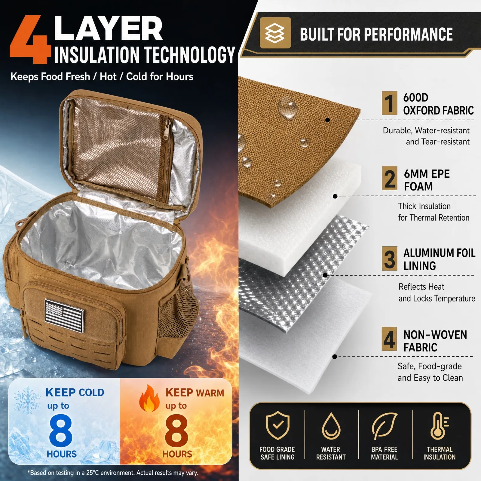 Bolsa térmica táctica de 13L p - Outdoor Hunting Gear Storage reseña y precio