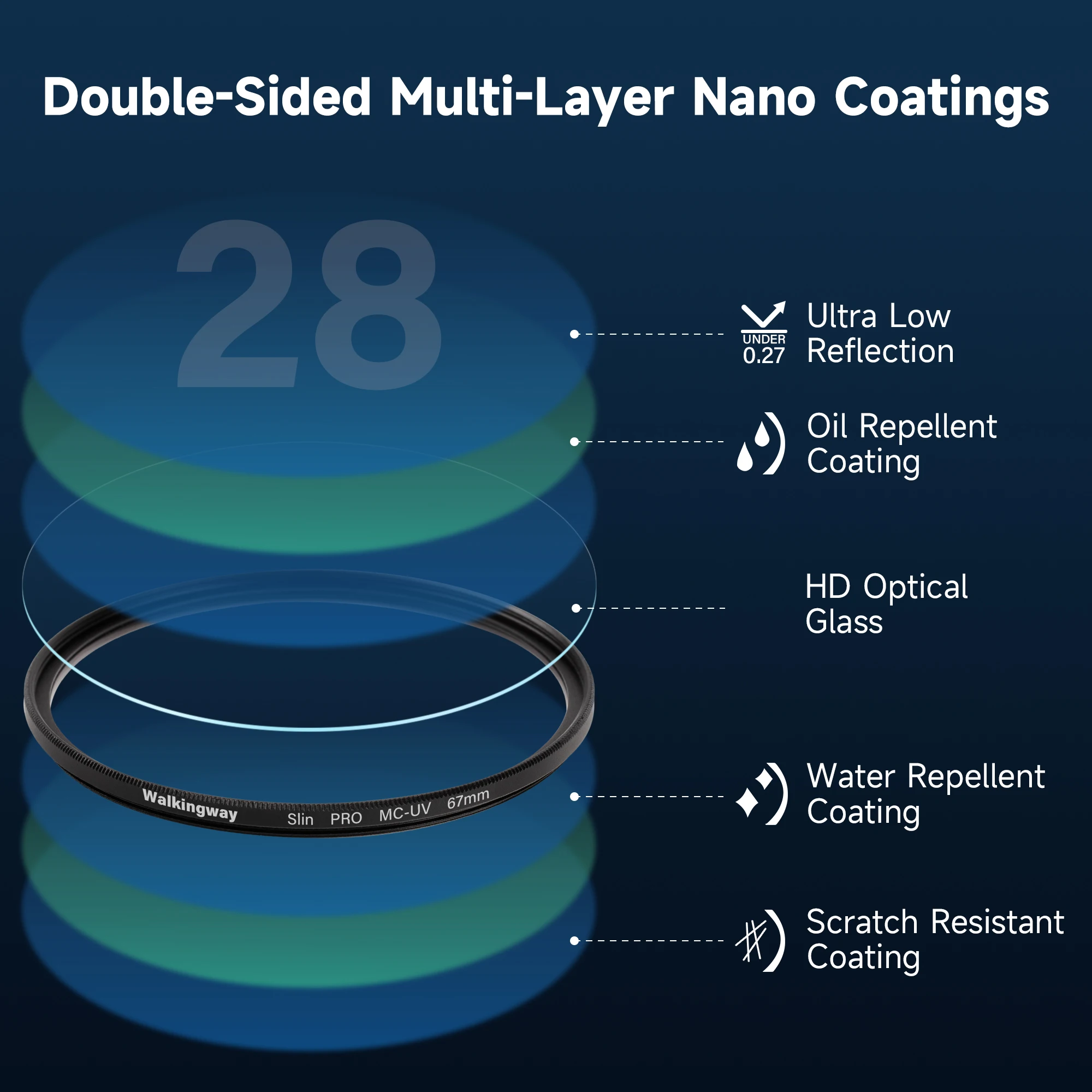 Đi Bộ Đường UV 58Mm 77Mm 82Mm 46Mm Lọc MC UNC UV Siêu Mỏng Với đa Phủ Bảo Vệ 52Mm 67Mm Cho Máy Ảnh