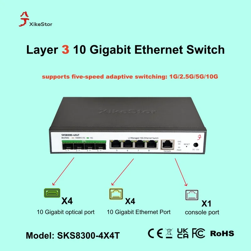 XikeStor Layer 3 Ethernet Switch, 4 1G/2.5G/5G/10G Base-T RJ45 Ports, 4 1G/2.5G/10G SFP+ Ports