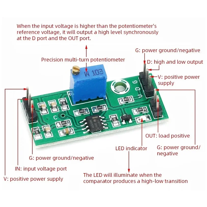 LM393 Voltage Comparator Module LM393 4.5-28V Signal Waveform Adjustable High Level/Load Drive Dual Channel High Voltage Module