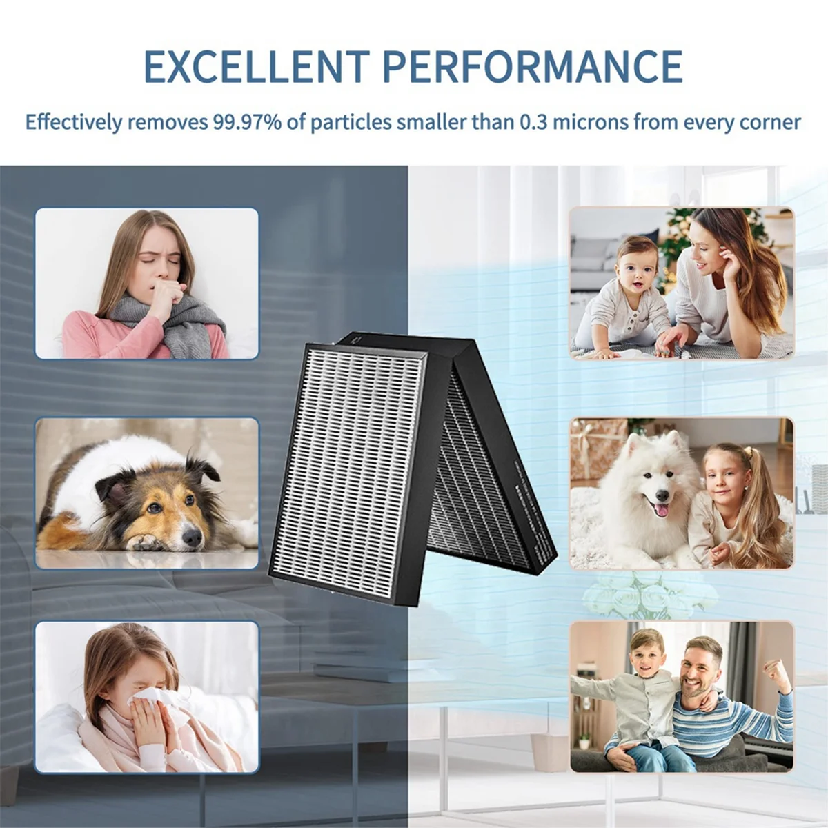 Sostituzione del filtro purificatore d'aria A26P 7400 per modelli Blueair 7410I, 7440I 7470I HEPA e carbone attivo con doppio prefiltro