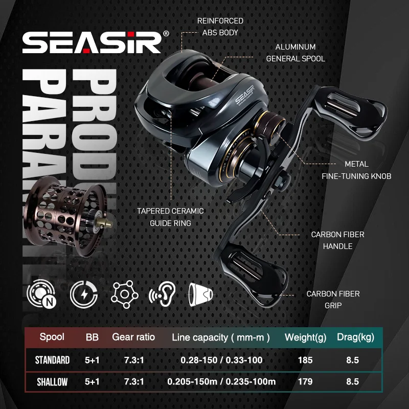 SEASIR REPEATER 179g Double Spools U-Light Baitcasting Reel Carbon Rocker Grip Brass Main Gear Pinion Gear Fishing Coil