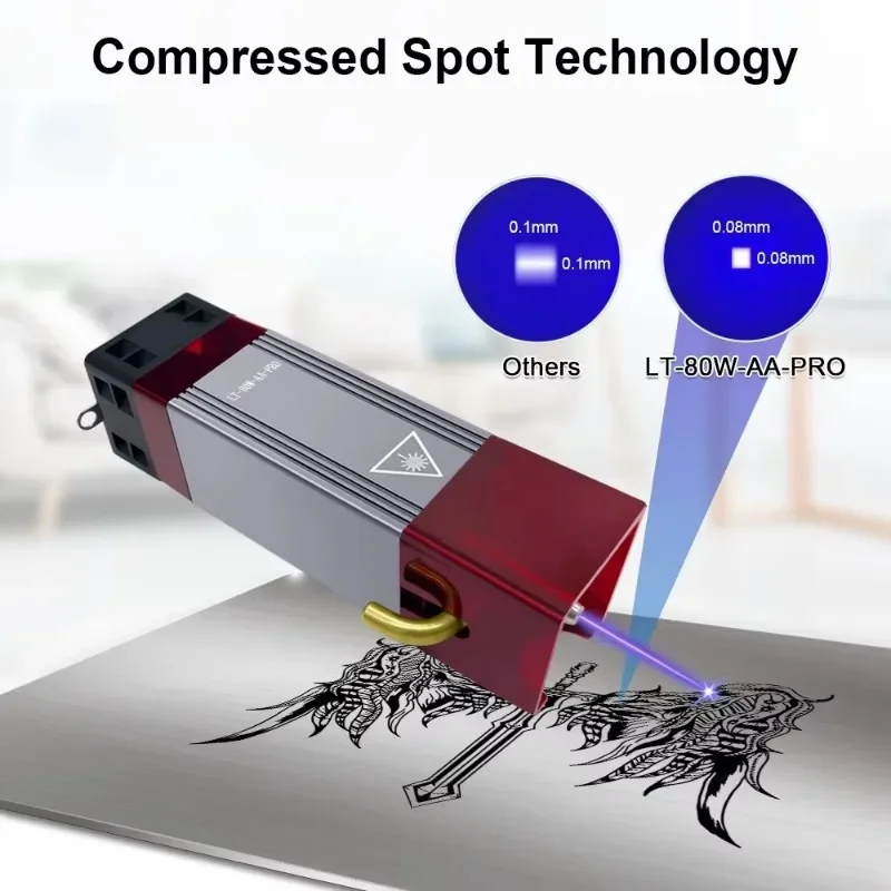 Laser tree 80w laser module head 450nm blue light TTL module set for laser engraver wood cutting smarter tool