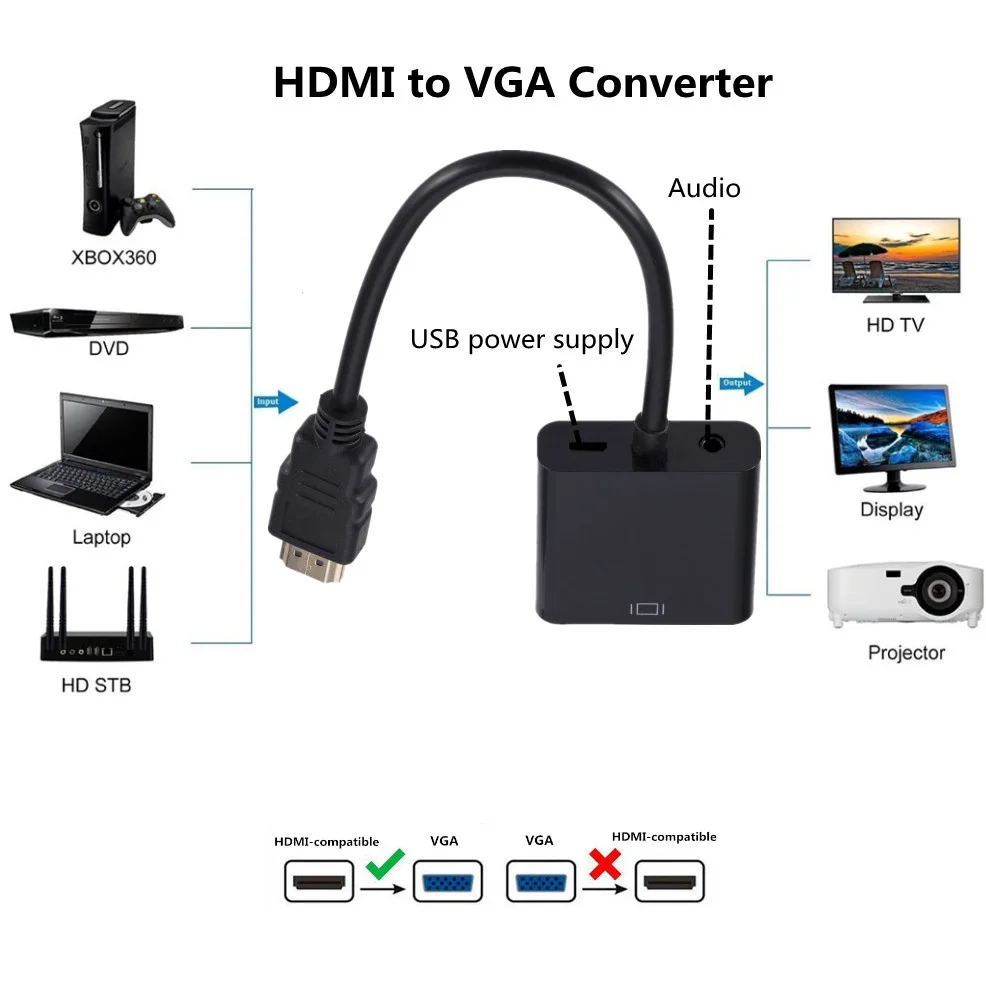 1080P HDMI To VGA Converter HDMI Cable with 3.5 Jack Audio Power Supply Male To Female Adapter For PS4 HDTV Box xbox TV Laptops