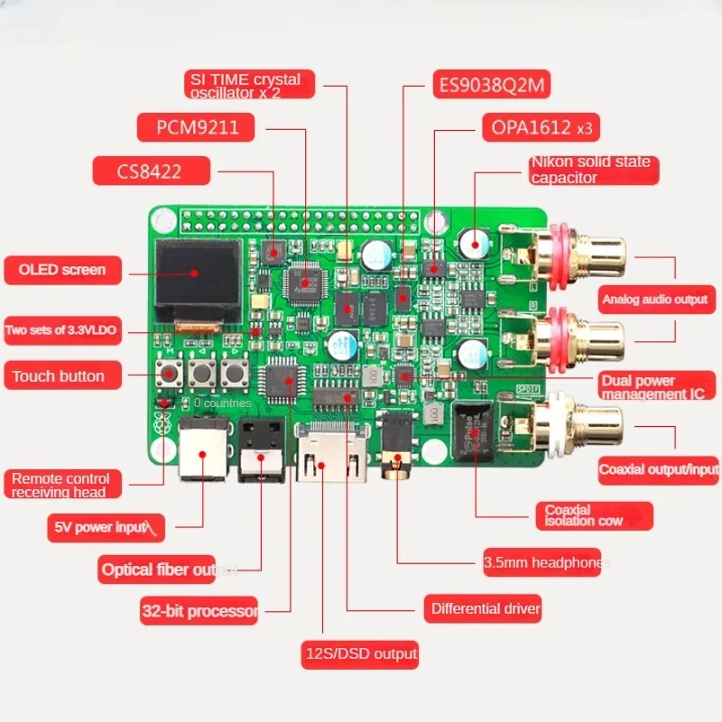 HIFI ES9038Q2m DAC Audio Decoder Board Coaxial Fiber I2S Output for Raspberry Pi 2B 3B 3B+4B 768K 32Bit DSD512