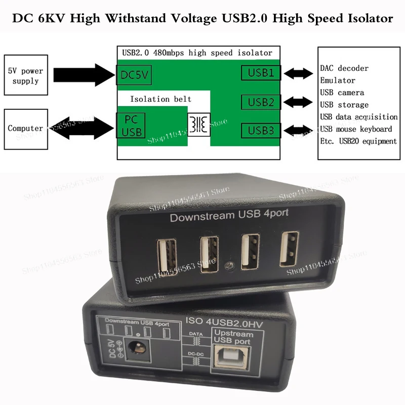 

High Speed Isolator-6kV withstanding voltage, eliminates common ground current sound from decoder/DAC and protects USB port