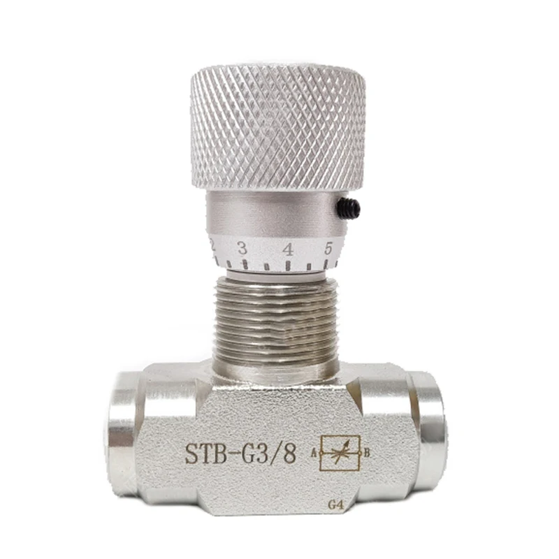 Stb Series Throttle…