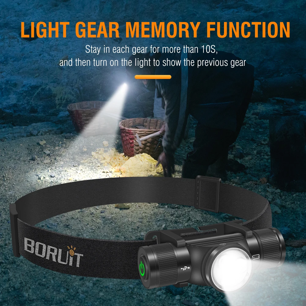 BORUiT HP330 LED ไฟหน้า 18650 แบตเตอรี่ที่มีประสิทธิภาพ Type-C ไฟหน้าแบบชาร์จไฟได้กันน้ําทํางานตกปลาไฟฉาย Camping โคมไฟ