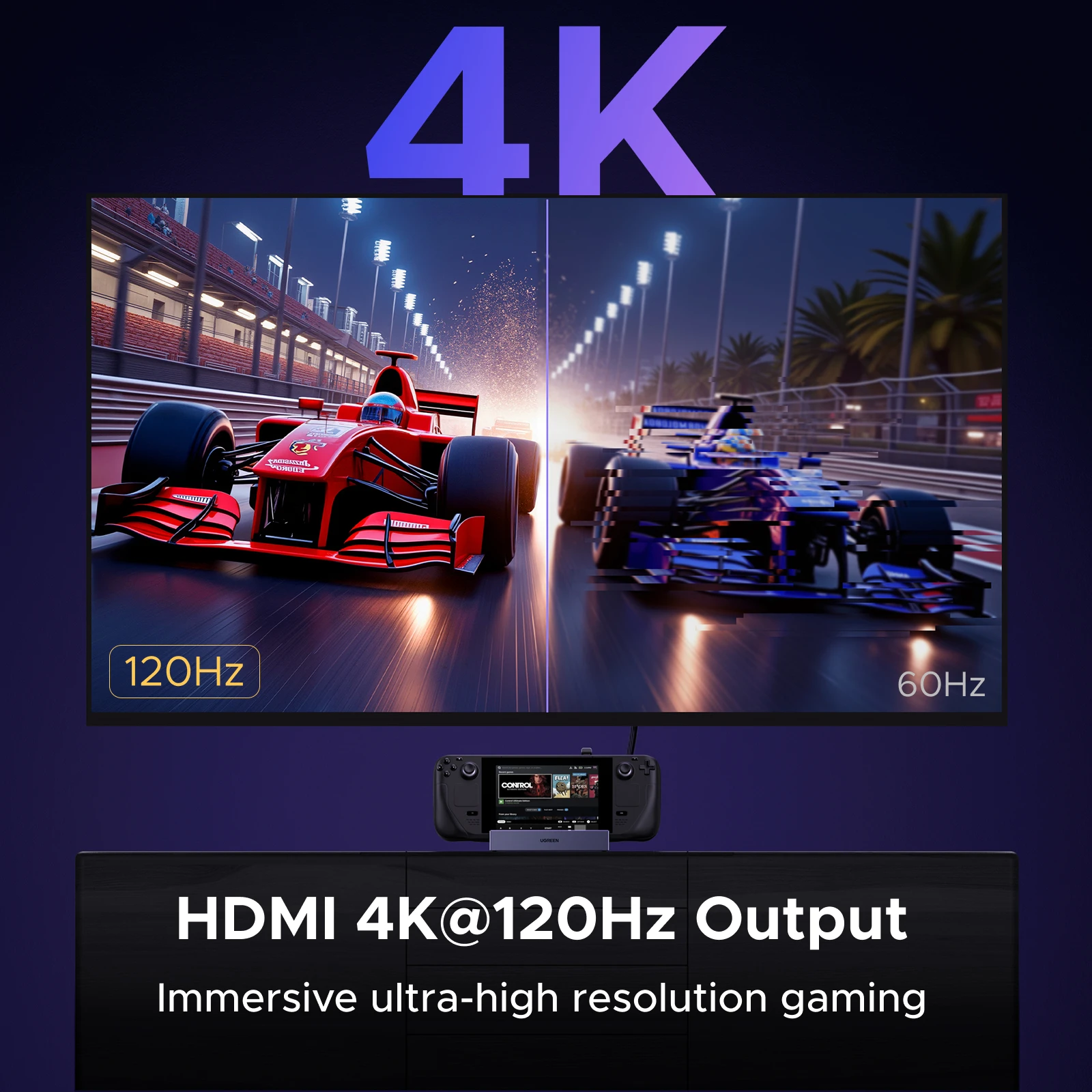 UGREEN 4K120Hz USB C HUB Steam Deck Docking Station 6-in-1 Tipo-C a HDMI 5Gbps USB-A/C PD100W 1000Mbps RJ45 per ROG Ally Legion