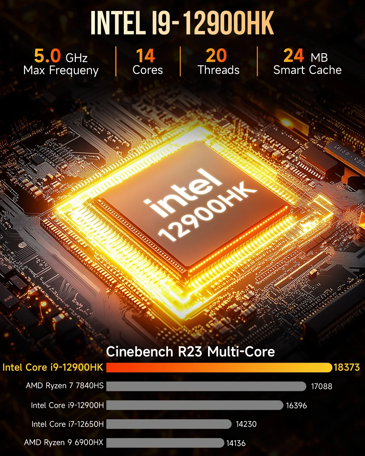 كمبيوتر ألعاب صغير GMKtec M3 Plus Core I9-12900HK Mini Host DDR4 SSD Win 11 Pro تخصيص كمبيوتر مكتبي