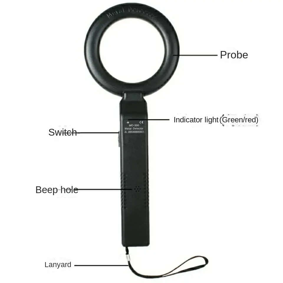 Handheld Metaaldetector Hout Nagel Detector Ijzeren Nagel Detector Onderzoekskamer Mobiele Telefoon Station Beveiligingsdetector