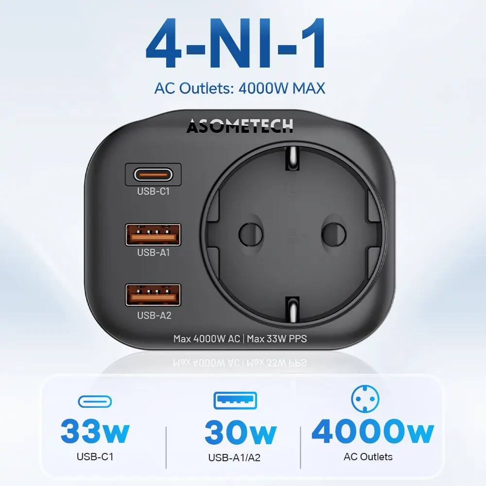 ASOMETECH 33W GaN Charger PPS PD USB C Charger Wall Socket With 4000W AC Outlets Power Strip Quick Charger For iPhone 14 Samsung