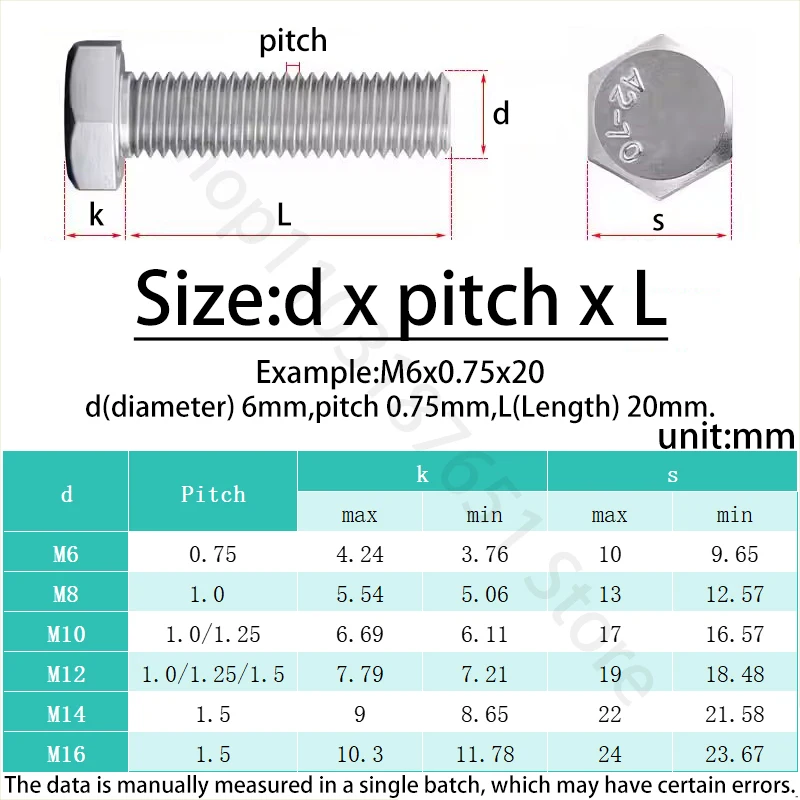 Fine Teeth External Hex Screw M6 M8 M10 M12 M14 M16 304 A2 Stainless Steel Full Thread Hexagon Head Bolt Pitch 0.75/1/1.25/1.5mm