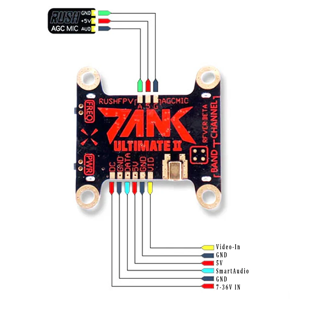 RUSHFPV RUSH Tank II 7-36V 5.8GHZ 48CH/37CH PIT/25mW/200mW/500mW/800mW FPV VTX nadajnik wideo do dronów wyścigowych RC