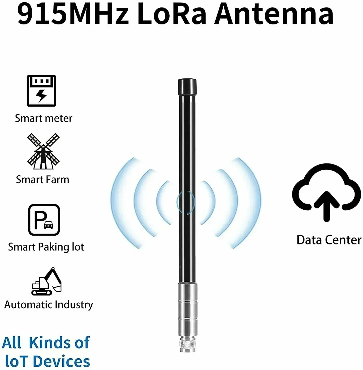 1 pcs high quality 8dBi 915MHz Antenna for Helium N-J male head RAK Hotspot HNT Miner 868MHz  fiberglass antenna kit