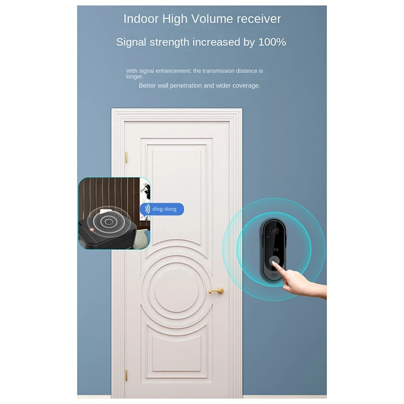 Tuya Wireless Video Doorbell WIFI HD Outdoor Phone Doorbell Camera Support Security Video Intercom