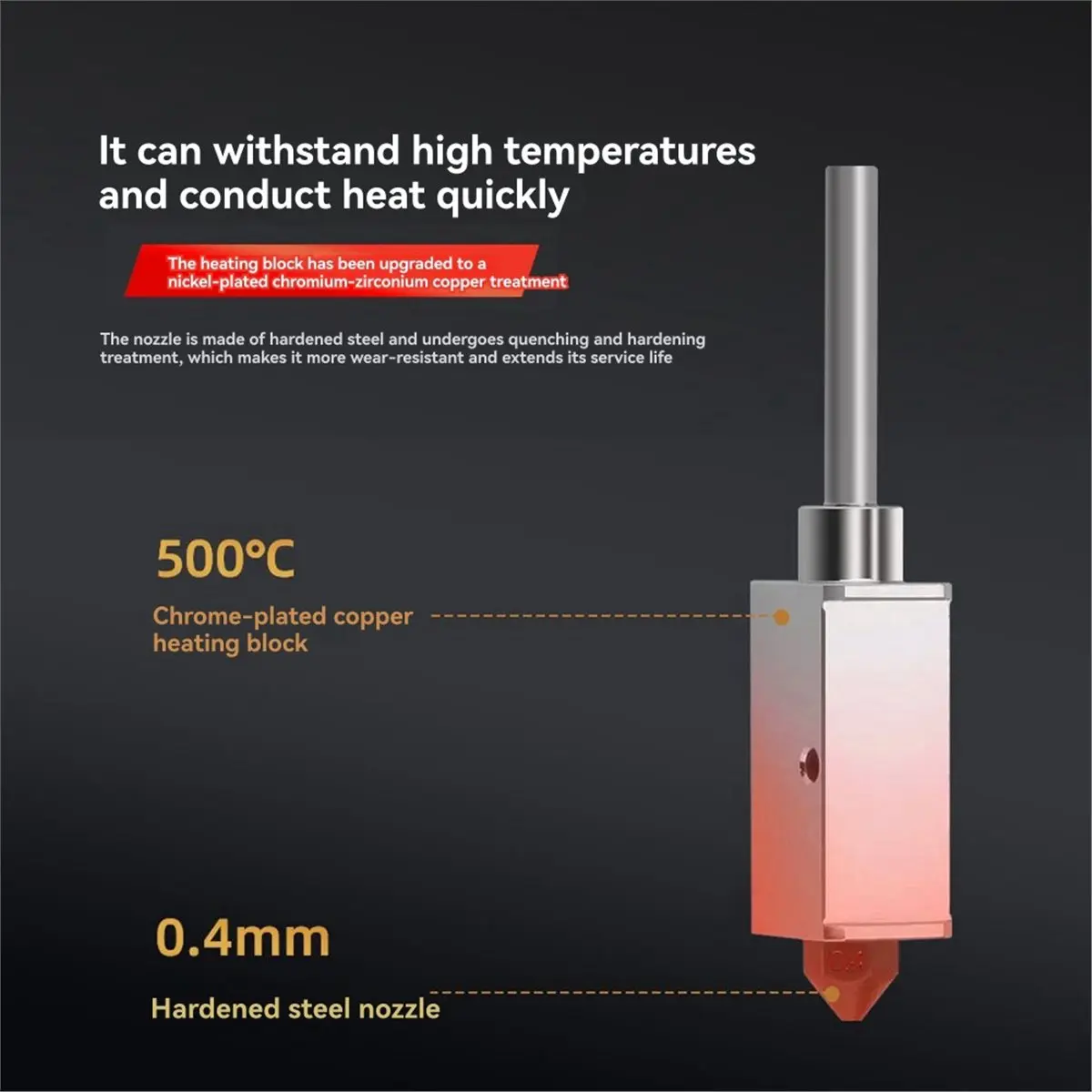 

(B63C) Комплект хотэнда для 3D-принтеров Bambu Lab X1 / X1C с соплом из закаленной стали 0,4 мм