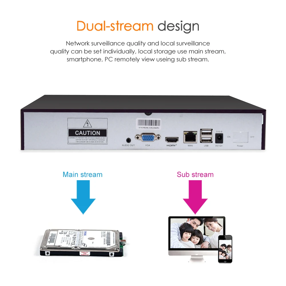 9-channel Internet DVR Access to 9-channel 2-MP IPC DVR, Playback 4-channel 2-megapixel IPC DVR
