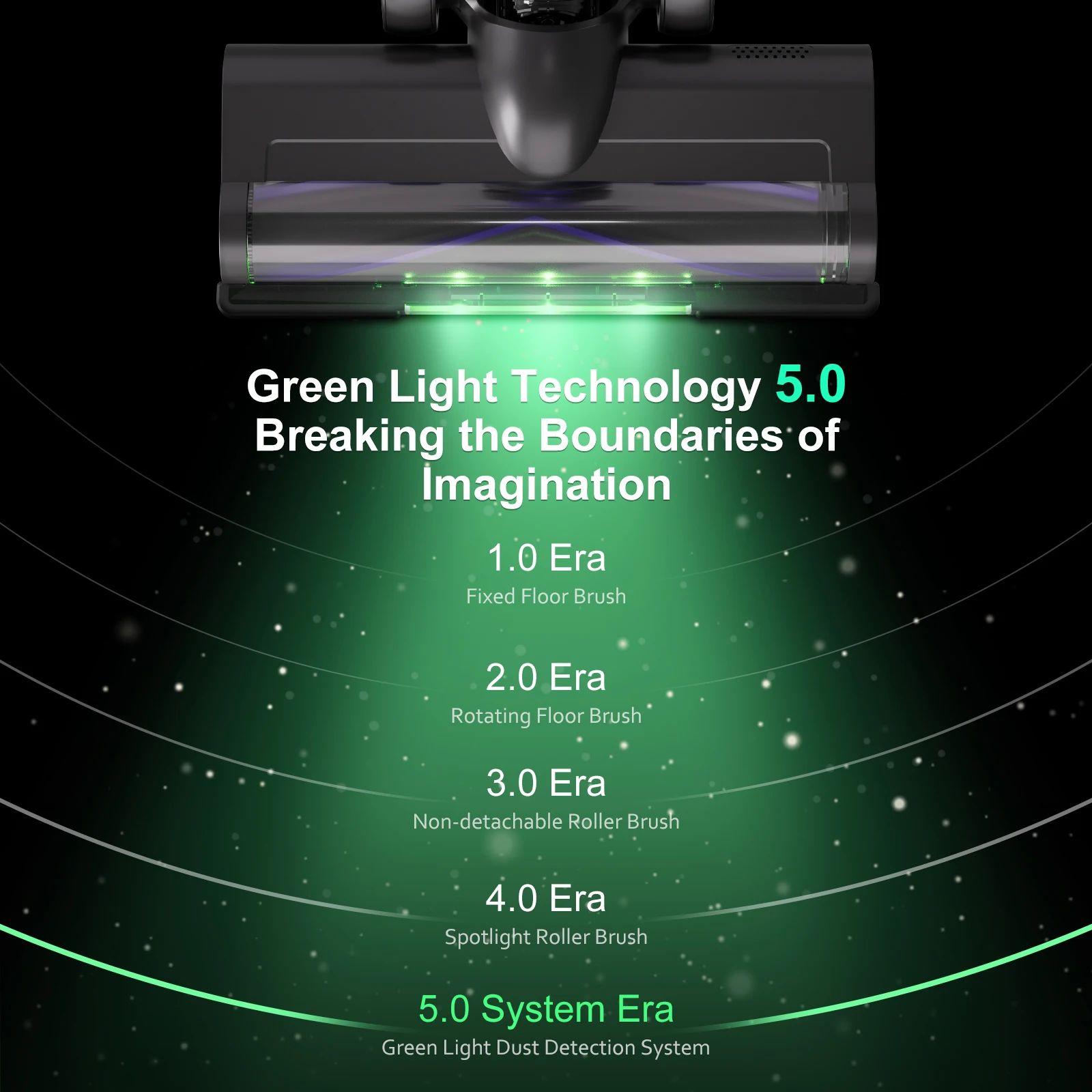 RAYFURN V07 6000Pa Wireless Handheld Vacuum Cleaners Suction Power Cordless Stick Vaccum Cleaner For Pet Home 0.9L Dust Cup