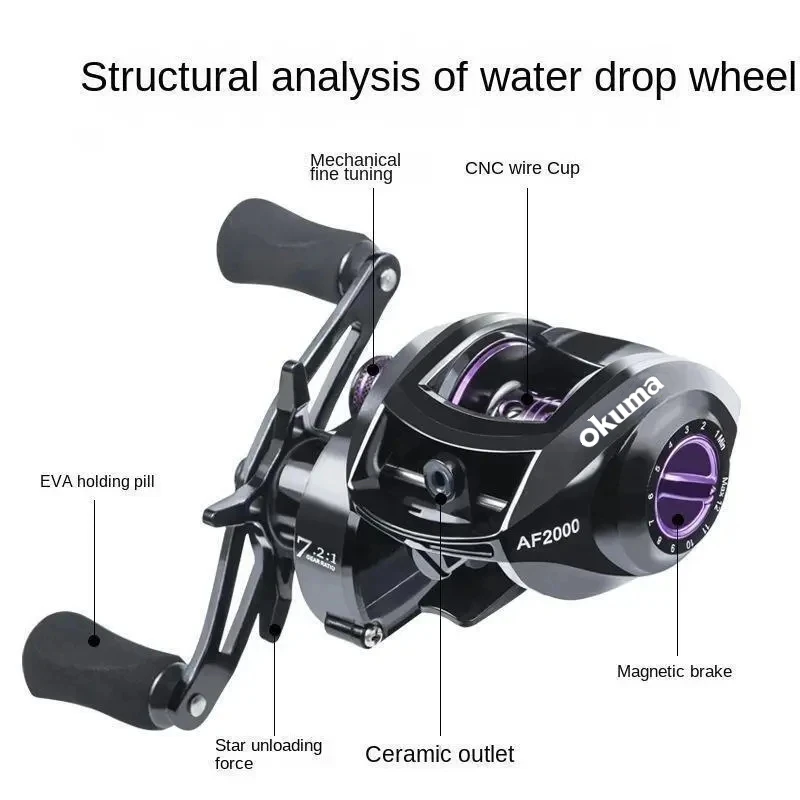 New OKUMA Series Fishing Reel Professional Ultra Light 7.2.1 Gear Ratio Carp Baitcasting Wheel Carp Fishing Casting Reel