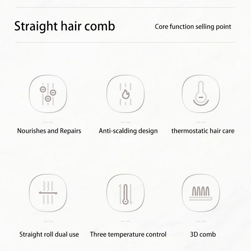 Sanq หวีผมตรงอเนกประสงค์แบบพกพา2 In1แปรงหวีผมตรงมีช่องเสียบ USB