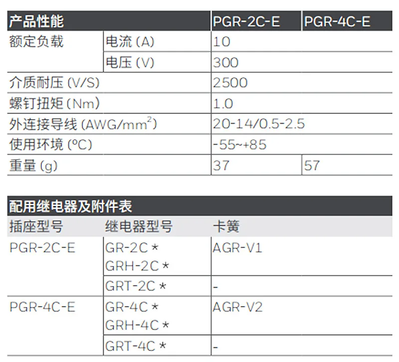 PGR-4C-E Honeywell/Honeywell Authorized Agent Middle Relay Socket Original Technical Support