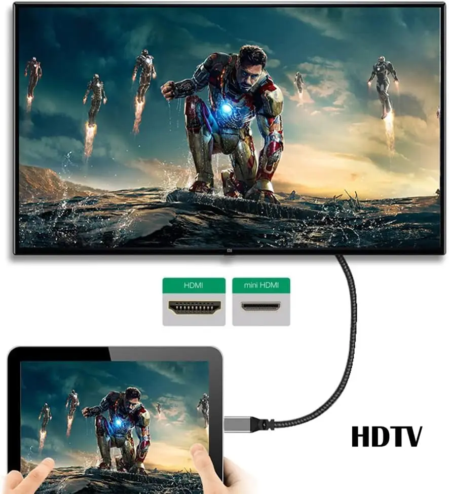 4K Type-C ミニ HDMI 1.4 オス - HDMI メス延長ケーブル DV MP4 カメラ DC ラップトップ用