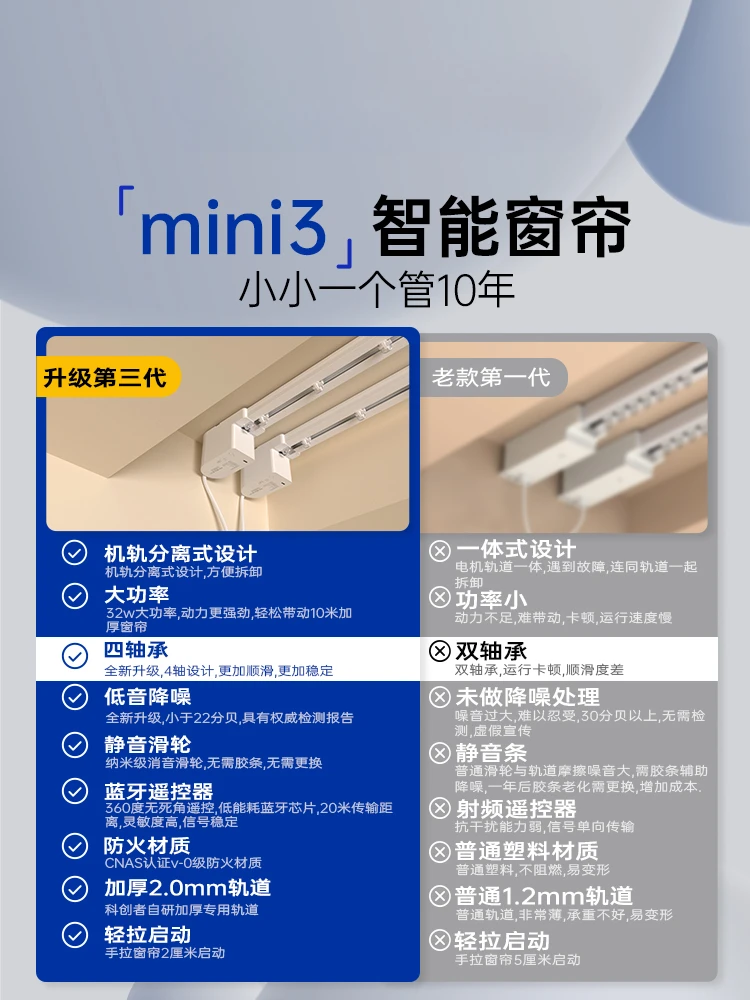 Mini3 electric curtain track intelligent full-automatic hidden small motor