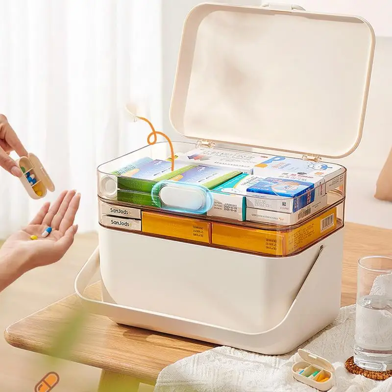 Three-Layer Large Medicine Box Three-Layer Large-Capacity Medicine Chest Portable Medicine Box Removable Medicine Cabinet Pill