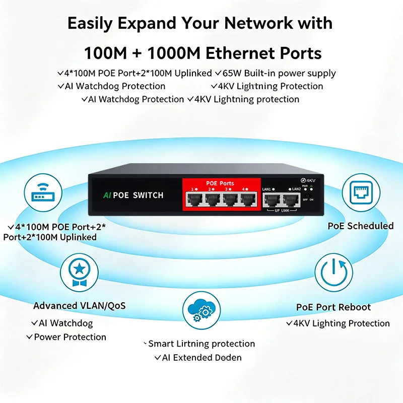 

AI PoE Switch 4 Port 100Mbps 65W Built-in Power Supply AI Watchdog 4KV Lightning Protection Extend Mode Home Office POE204D