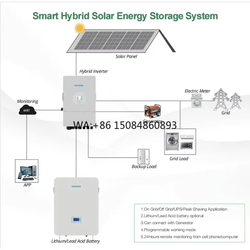 10Kw Hybrid Solar Panels Energy System 5Kw 15Kw 50Kw 20Kw 30Kw Complete Kit Solar Power System With Storage Set for Home