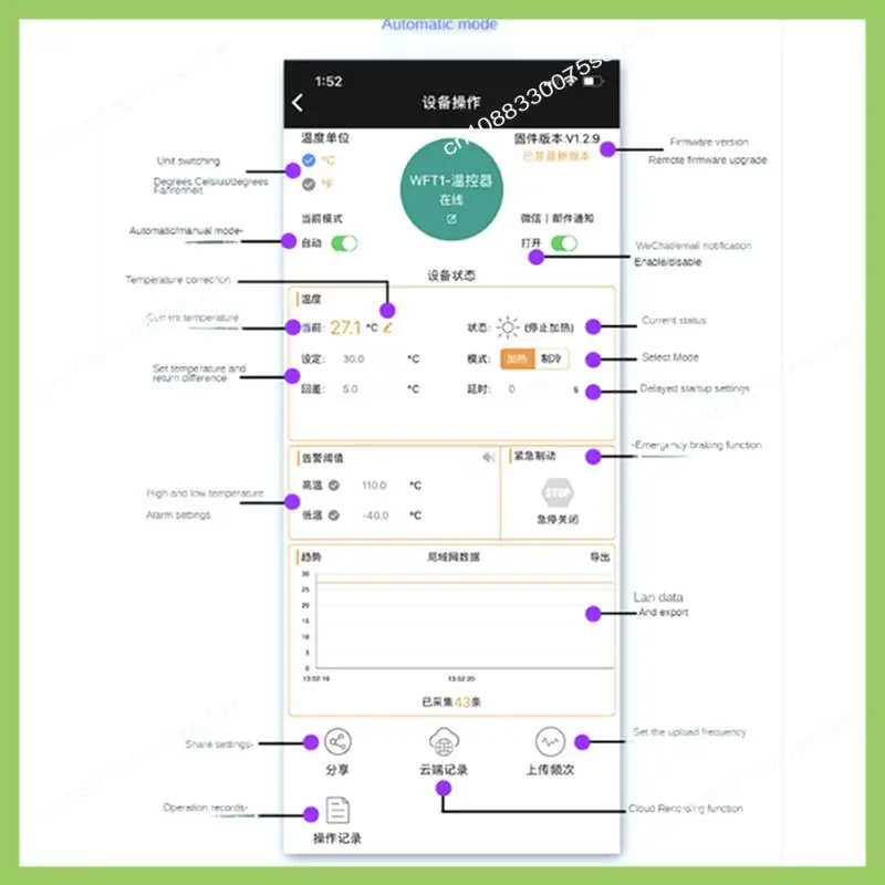 

Y19A 1 шт. удаленный Wi-Fi термостат высокоточный модуль контроллера температуры модуль контроллера температуры черный