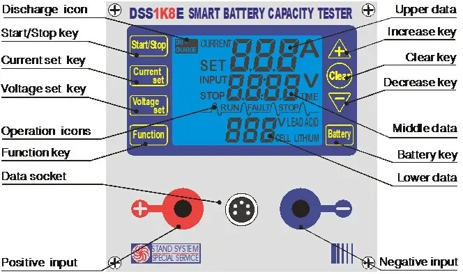 Smart Battery Tester 48V 20Abattery Capacity Tester For Lifepo4 Battery NIMH Li-ion Batteries 12v 24v 36v 48v With LCD Display