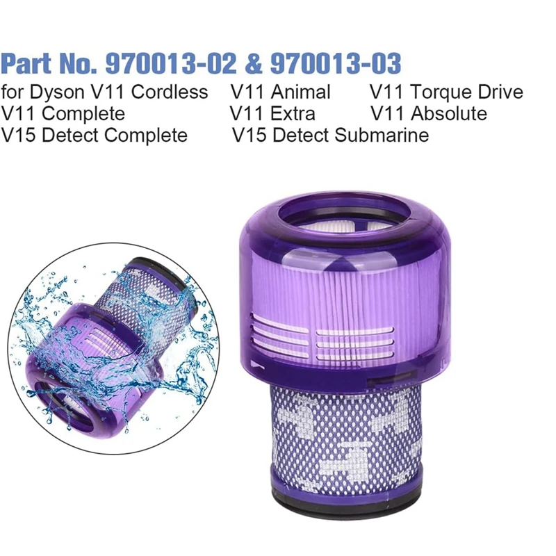 Replacement Dustbin And Filter  For Dyson V11 V15 SV14 SV15 SV22 Vacuum Cleaner Accessory  Dust Collection Bucket