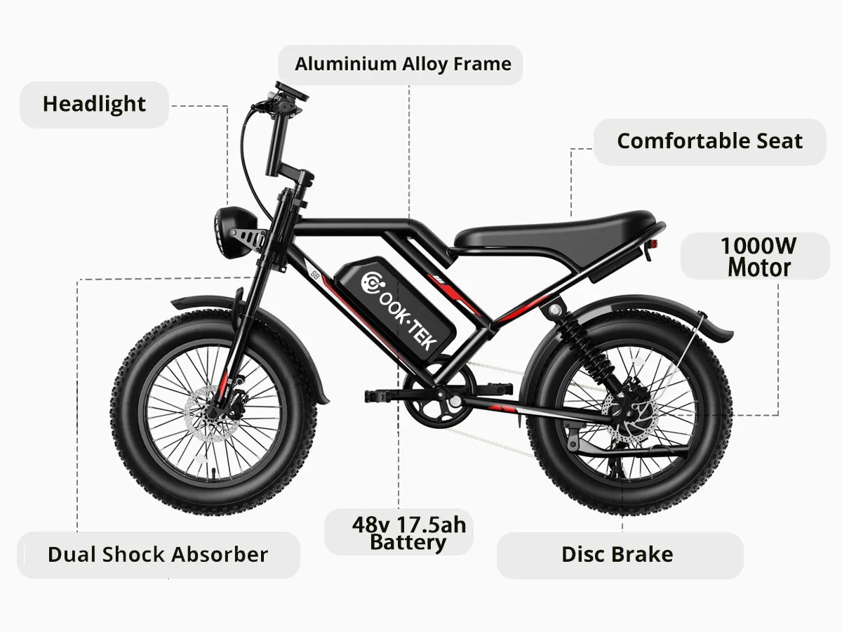 EU US stock cheap 20inc fat tire electric bike Adults electric bicycle ebike with 48V 17.5AH Removable battery for sale