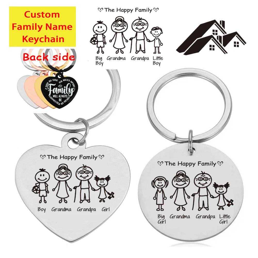 

Custom Family Name Keychain Engraving Personalized Grandma Grandpa Boy Girl Families Member Keyring Key Chain Ring Holder Gifts