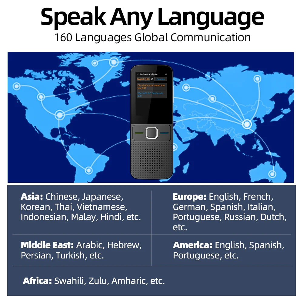 Thumbnail 3 - #13 Latest Portable Language Translators Updates