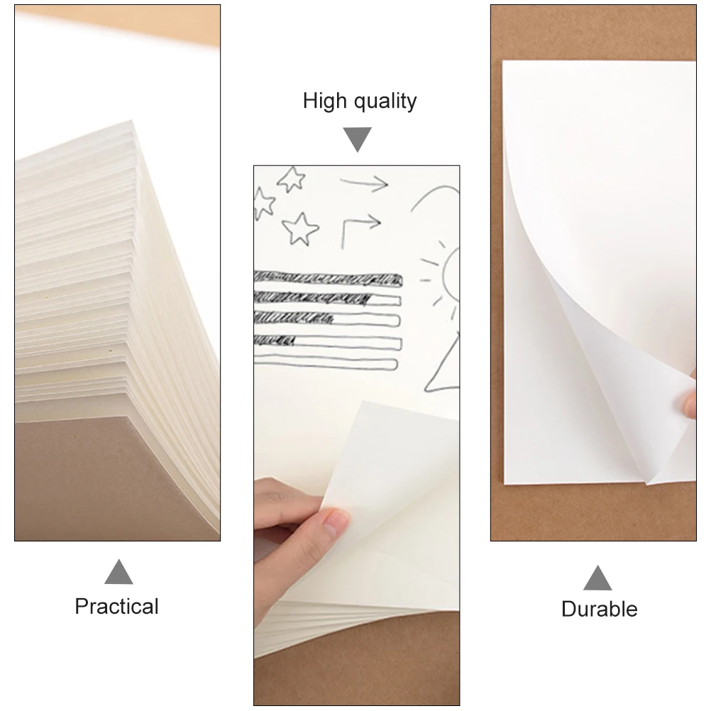 

4 Pcs Paper Draft Paper Blank Notebooks for Students Eye Draft Book Protection Calculation Writing Sketch Books
