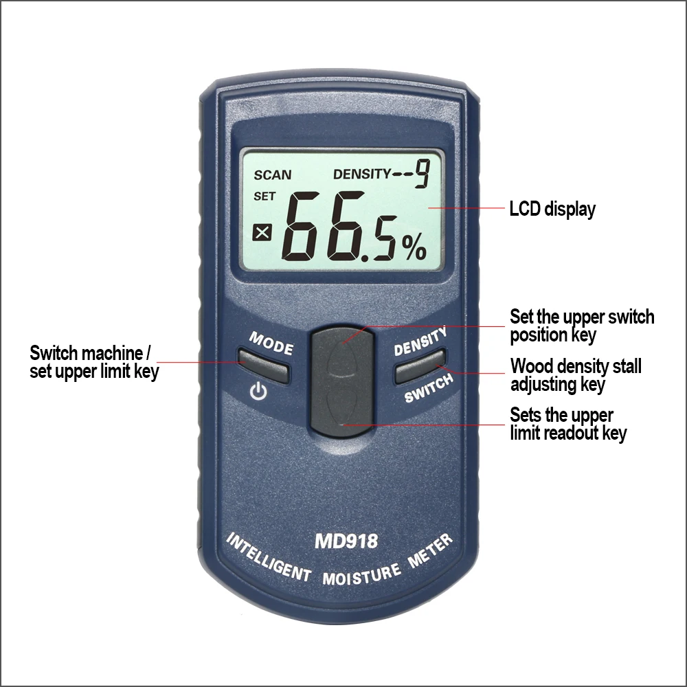 RZ Inductive Wood Moisture Meter Hygrometer Humidity Tester Measuring tool 4~80% Moisture Meter