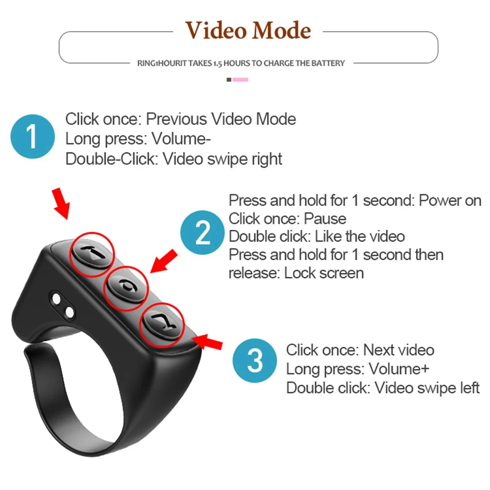 Remote Control Scrolling Ring Bluetooth5.0 Selfie Video Controller Type-C Charging Finger Mouse For Tiktok Automatic Page Turner