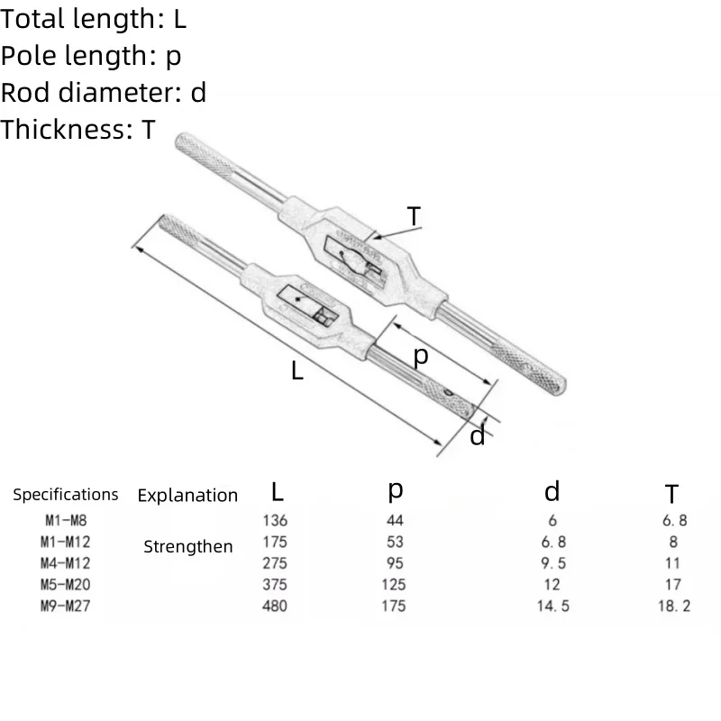 Tap Wrench M1-M12 /M1-M8 /M4-M12 /M5-M20 /M9-M27 Adjustable Tap Wrench Thread Tap Handle Taps Holder Tapping Reamer Tools