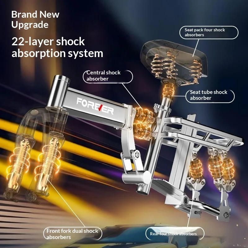 Thumbnail 3 - #31 Highest Rated Folding Electric Bikes to Buy in 2026