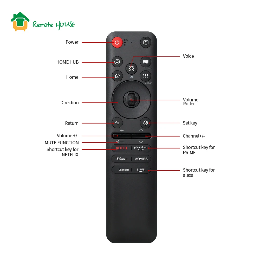 MR25GA AKB76046605 Compatible with Magic Remote Fit for MR19BA/MR20GA/MR21GA/MR22GA/MR23GA/MR24GA/MR25GA