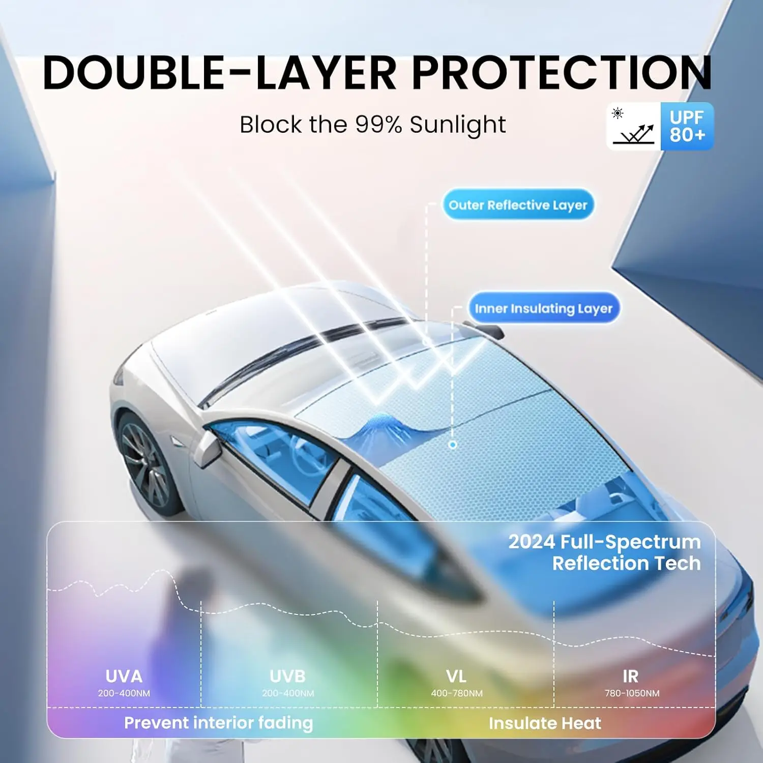 Sonnenschutz für Tesla Model 3 Schiebedach Highland 2026 Model Y 2020-26 – Sonnenschutz aus Eistuch mit Schnallen für Glas, vorne und hinten, Dachfenster-Zubehör – Detail 17